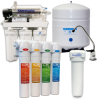 Home Reverse Osmosis Systems